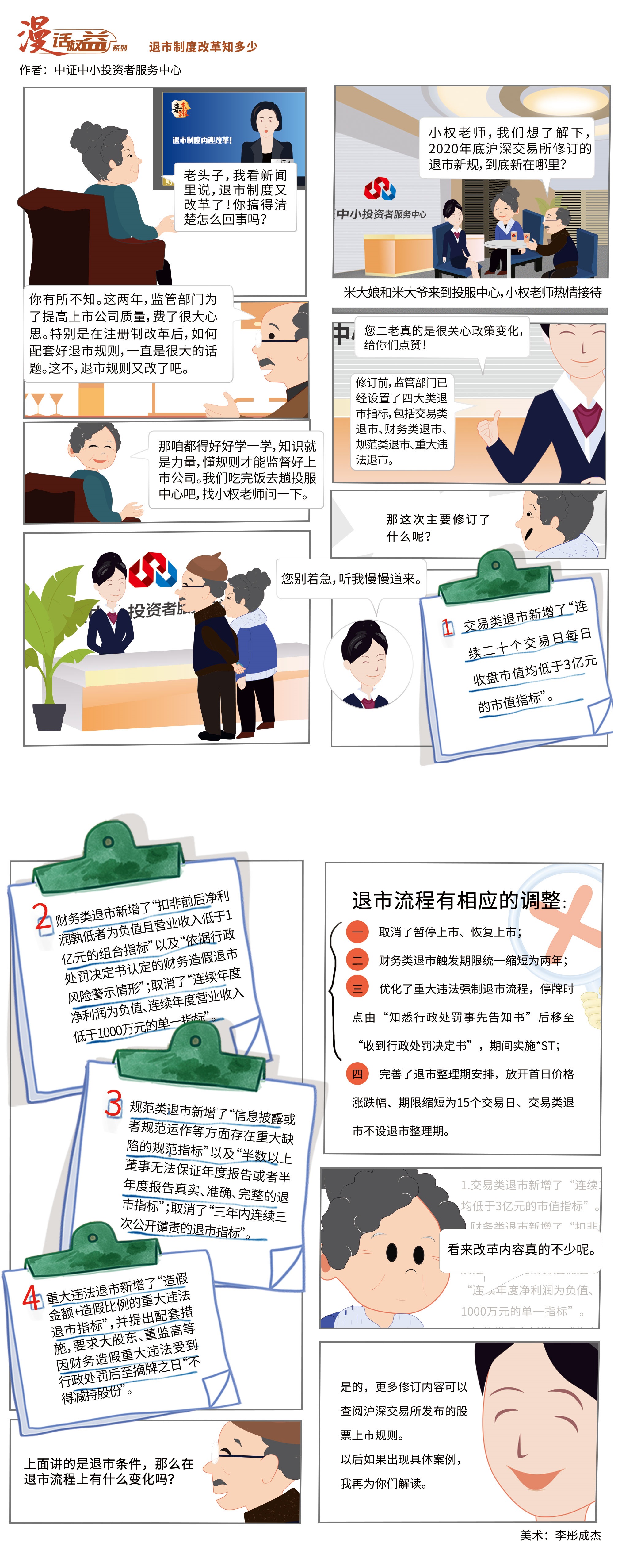 退市制度改革知多少.jpg