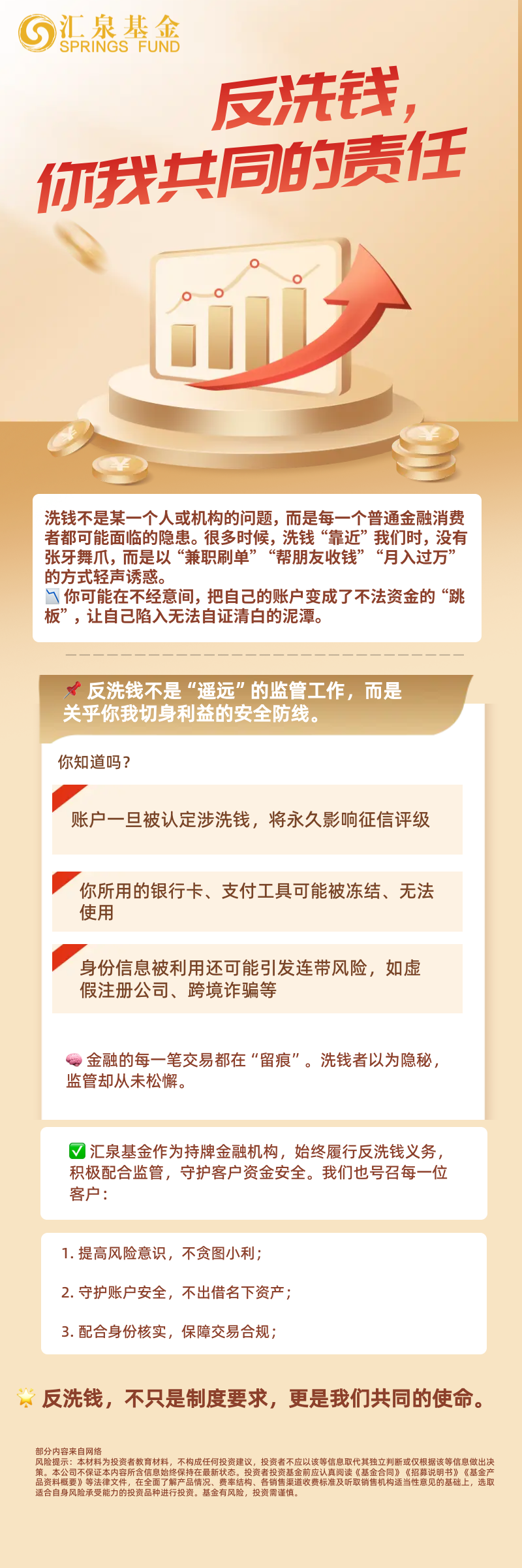 反洗钱，你我共同的责任.png
