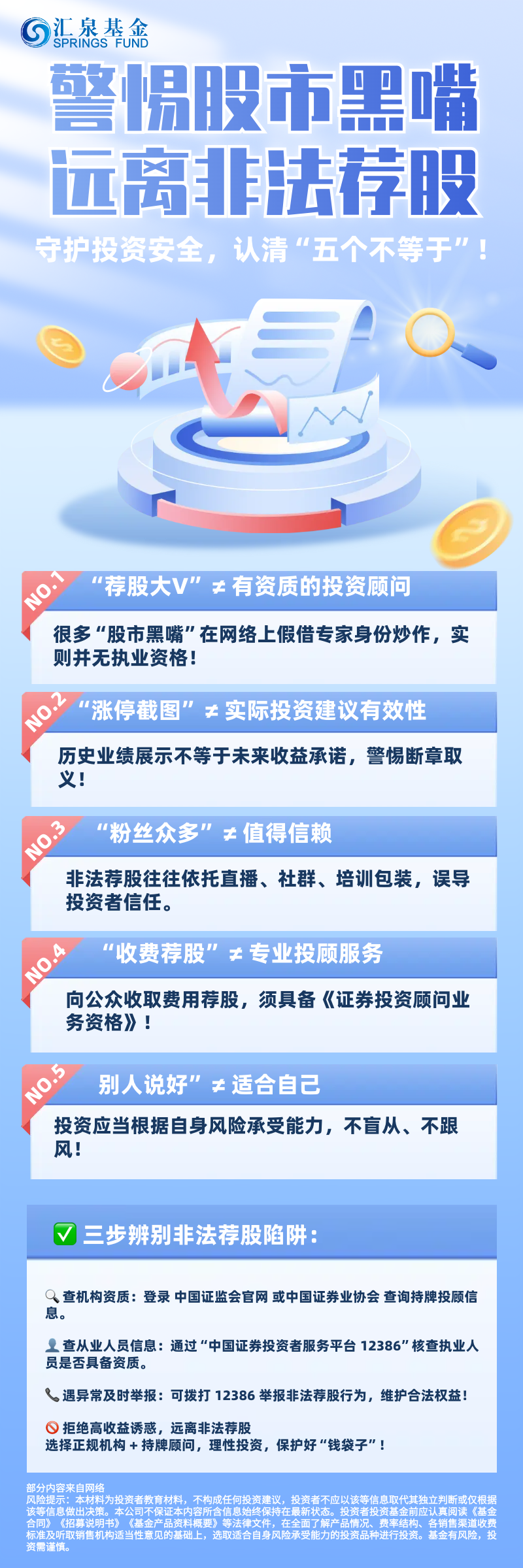 警惕股市黑嘴远离非法荐股.png